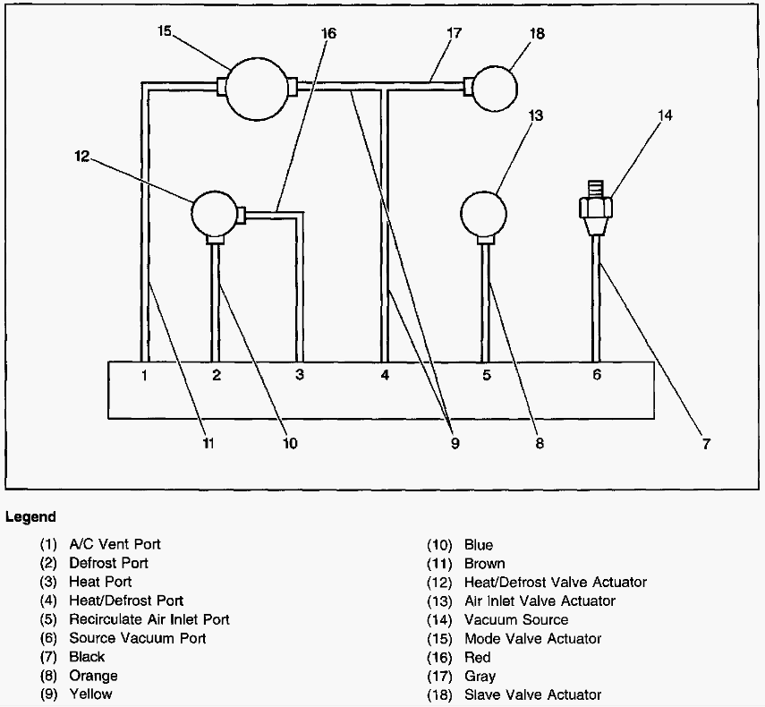 [DIAGRAM] Wiring Diagram 98 Blazer